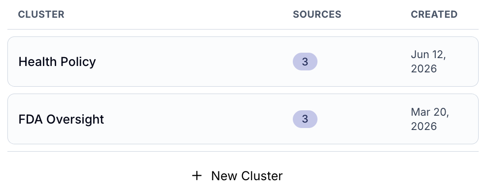 Scratchpad clusters view — sources organized into named policy clusters